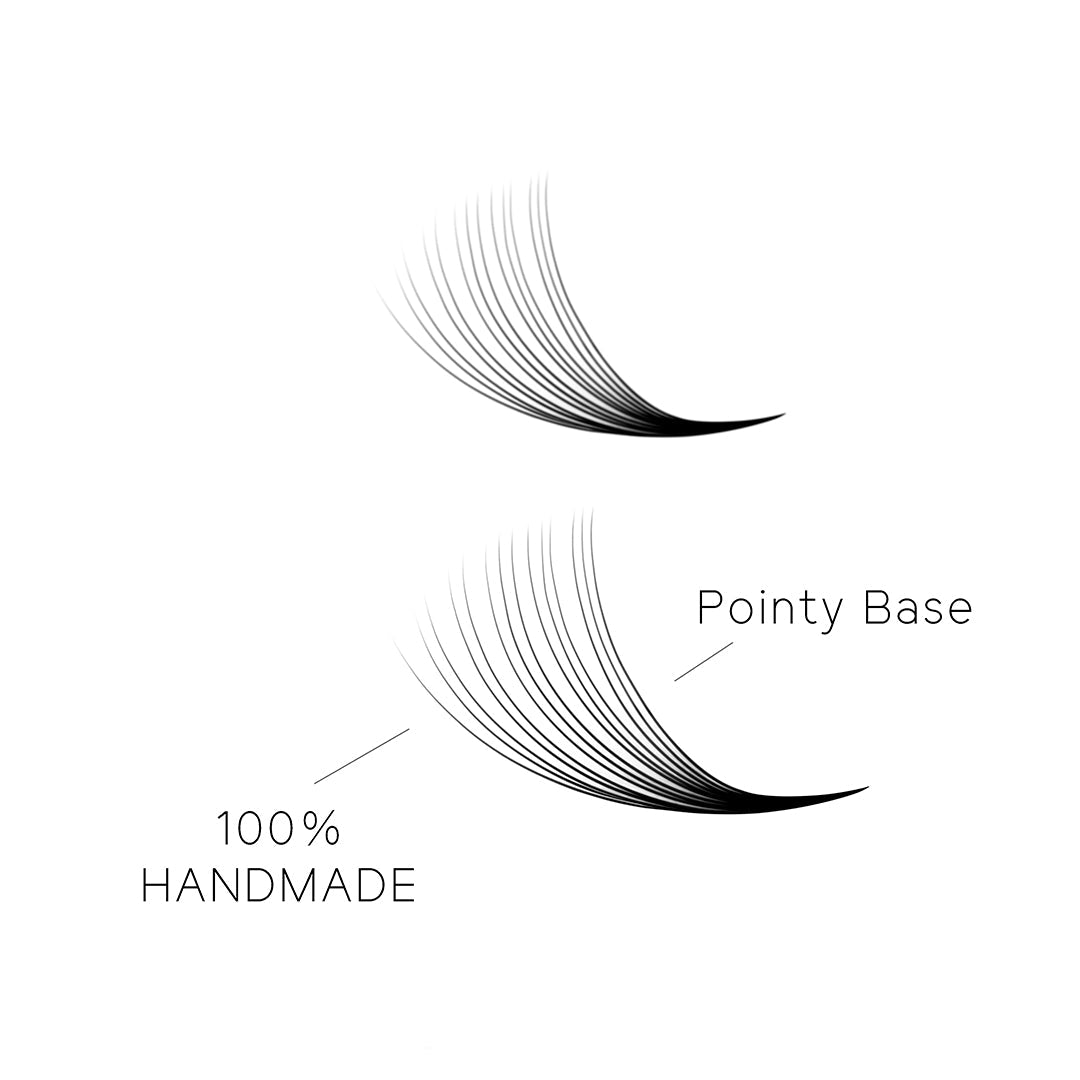 14D Loose Promade Fans - 500 Premade Volume Lashes