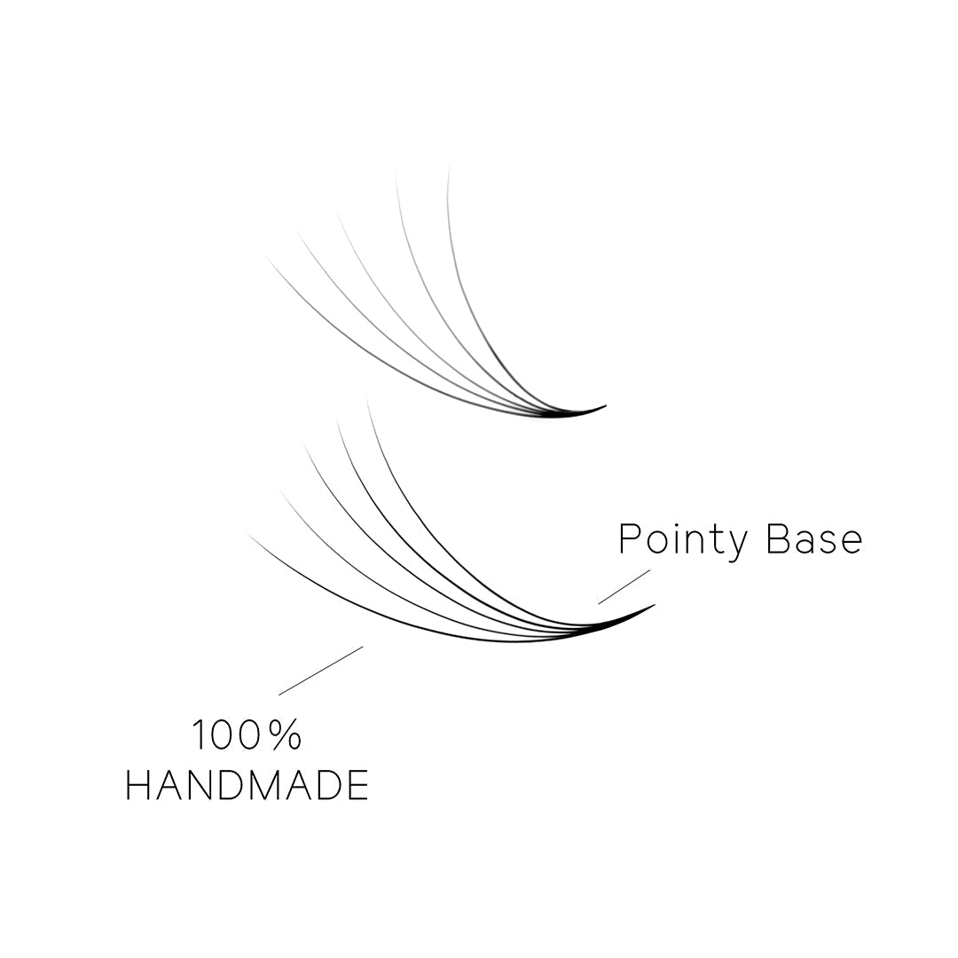 5D Loose Promade Fans - 500 Premade Volume Lashes