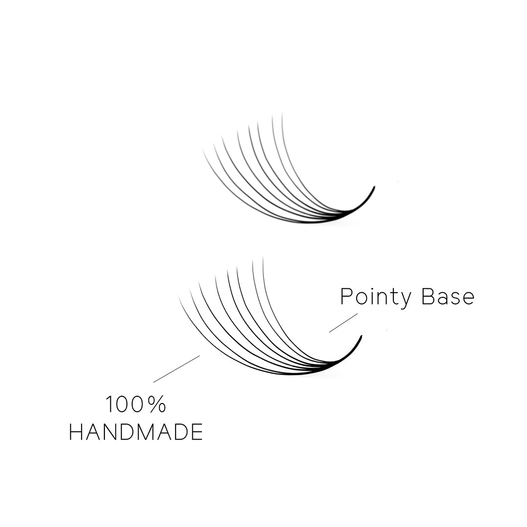 8D Loose Promade Fans - 500 Premade Volume Lashes